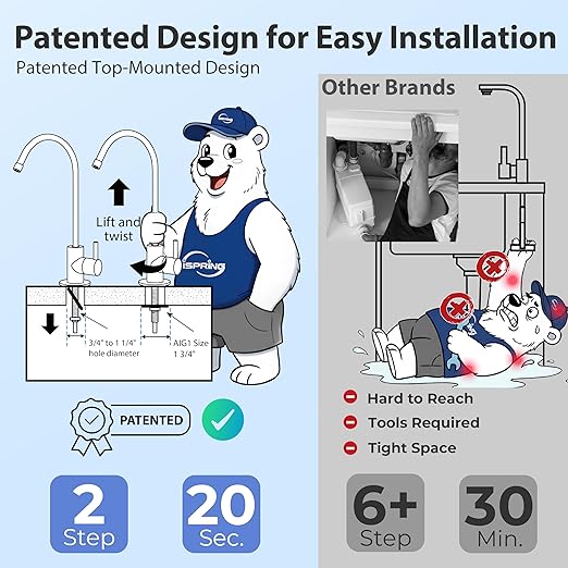 iSpring RO5004F Reverse Osmosis Water Filter with UV, SGS Tested PFAS and TDS Reduction, 500 GPD RO System Under Sink, 2:1 Pure to Drain, Tankless RO Water Filtration System, Filter Life Monitor