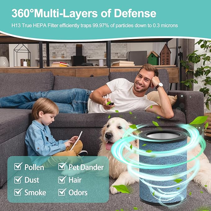 HP301 HP302 NeverChange Replacement Filter Compatible with Shark HP301/HP302 Air Purifier MAX Clean Sense Series HP200 HC502 HP232 AP1000,H13 Grade HEPA Filter, Part#HE3FKPET