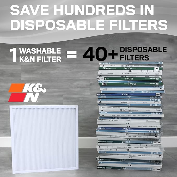 K&N 24X24X1 HVAC Furnace Air Filter, Lasts a Lifetime, Washable, Merv 8, the Last HVAC Filter You Will Ever Buy, Breathe Safely at Home or in the Office, HVC-8-12424