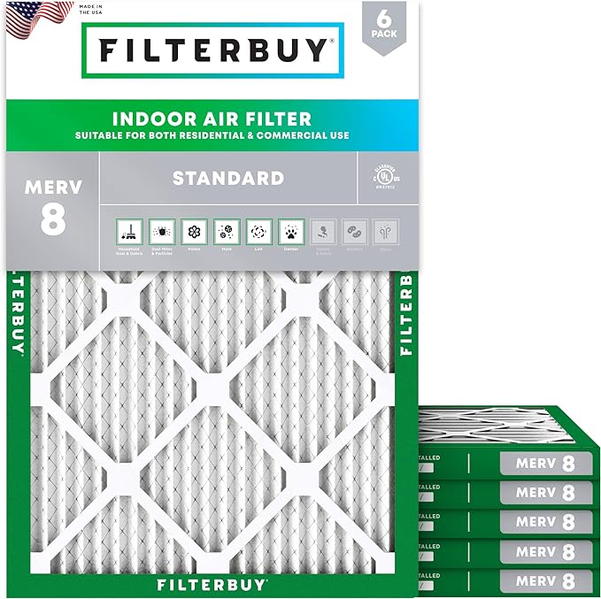 Filterbuy 16x21x1 Air Filter MERV 8 Essential Dust & Allergy Defense (6-Pack), Electrostatic Pleated HVAC AC Furnace Filters Replacement, Made in USA (Actual Size: 15.50 x 20.50 x 0.75)