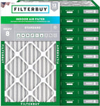 Filterbuy 17.25x35.25x2 Air Filter MERV 8 Essential Dust & Allergy Defense (12-Pack), Electrostatic Pleated HVAC AC Furnace Filters Replacement, Made in USA (Actual Size: 17.25 x 35.25 x 1.75)