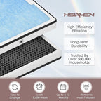 550 HEPA & Activated Carbon Filter Replacement Set Compatible with AlorAir CleanShield HEPA 550 Air Scrubber, 17.2x15.3x2, 3-Pack