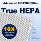 HPA300 HEPA Air Purifier Filter R Replacement for Honeywell Air Purifier HPA 100/200/300 and 5000 Series, 9 Pack True HEPA Filter Compatible with Honeywell R Filter (HRF-R3 & HRF-R2 & HRF-R1)