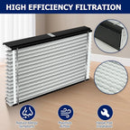 2-Pack 210 Air Filter Replacement Compatible with AprilAire Whole House Air Purifiers,Models 1210, 1620, 2210, 2216, 3210, 4200, MERV 11, Size: 20x25x4 Pleated HVAC AC Furnace Filter