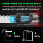 MELONFARM Dual-Fan Air Filter 6 Inch Dual-fan power boosts air circulation, Controller for Odor Control, Grow Tent,Air circulation in confined spaces