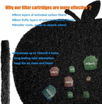 12-Pack Universal Trash Can Odor Absorbing Filters, Activated Charcoal Deodorizer for Trash Cans, Compost Buckets, Countertop and Recycle Bins (Apple)