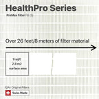 IQAir PreMax Prefilter 3 Pack - Genuine Replacement Air Filter For IQAir HealthPro Series - Controls Coarse and Fine Particles - Dust, Mold Spores, and Powder - Swiss Made Filters For Air Purifiers