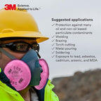 3M 2091 P100 Particulate Filter, 3 Pairs