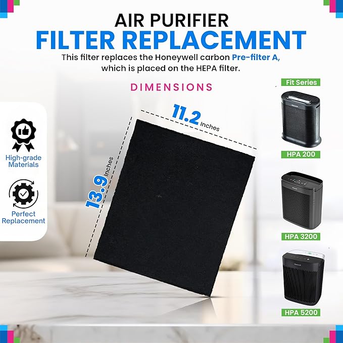Bagean HPA200 Carbon Pre Filter A Compatible with Honeywell Air Purifier Filter Replacement - Fits HPA200 HPA5200 HPA5250 Series - Activated Prefilter A Absorbs Odor & Filters Freshen the Home (4-Pk)