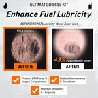Archoil Ultimate Diesel Kit - AR9100 Friction Modifier (16oz) + AR6500 Diesel Treatment (40oz) + AR6400-D Diesel Fuel System Cleaner (12oz)