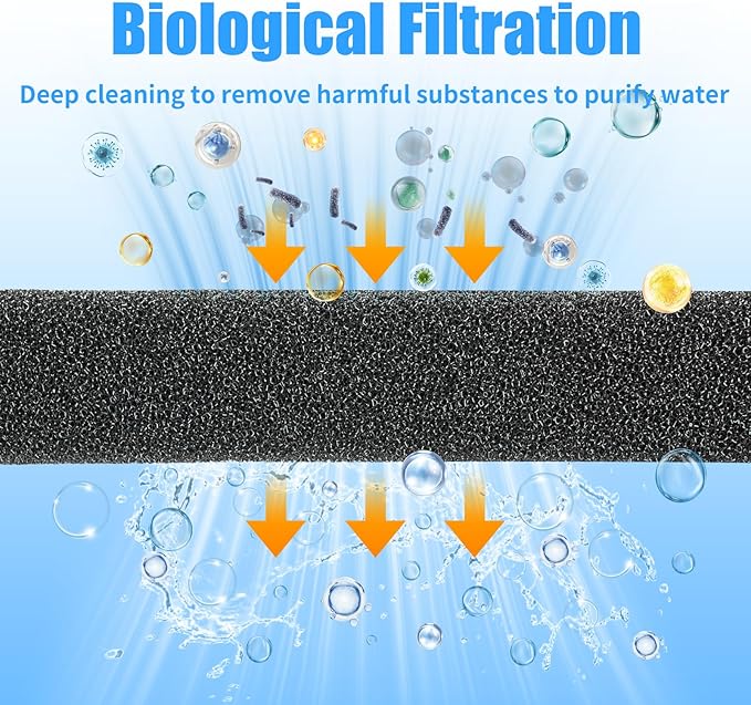 AQUANEAT 2 Pack Aquarium Bio Sponge Filter Media Pad Cut-to-Size Open Cell Foam Sheet for Fish Tank Sump (72" x 12" x 1")
