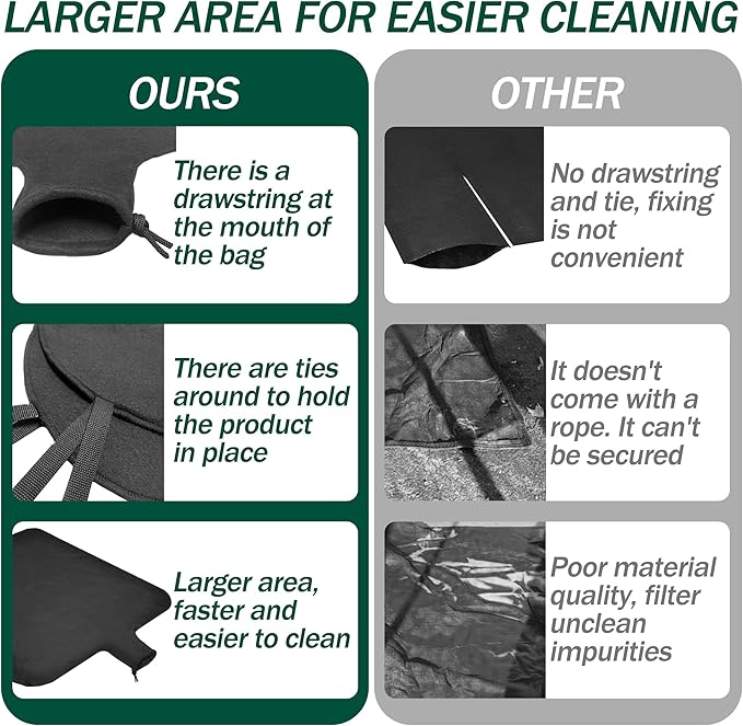 5 x 10ft Dewatering Bags with Drawstring Extra Large Dewatering Filter Bag Silt Oil Sludge Sediment Filter Bag Non Woven Geotextile Fabric Filter Bags for Construction Sites Dredging