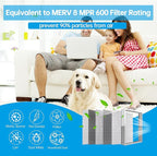 UBeesize 20x20x4 Reusable Electrostatic Air Filter HVAC AC Furnace Filter,Washable, Lasts a Lifetime,Permanent Air Filter,Breathe Fresher,Home And Office(Actual Size:19.37x19.37x3.58Inch)
