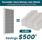 14x24x1 Air Filter-MERV 8, Washable & Reusable Electrostatic Air Filter, AC/HVAC Furnace Filter, Lasts a Lifetime, Permanent Filter, Breathe FresherHome And Office Actual Size:13.5x23.5x0.86Inch