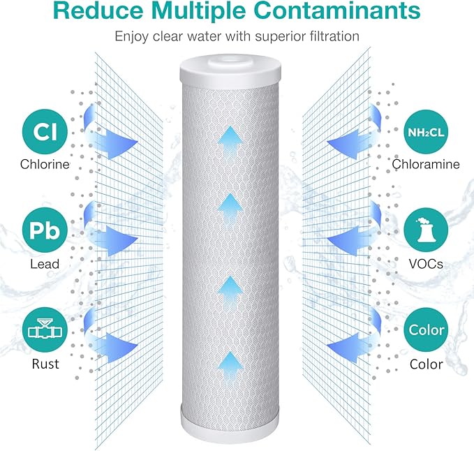 SimPure Whole House Water Filter Cartridges 5 Micron 20" x 4.5" CTO Activated Carbon Block, For DB20P, FC25B, CTO20BB, WHB20, 4 Pack