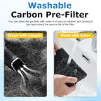 2 Pack KJ190L Filter Replacement Compatible with MOOKA KJ190L Air Purifier for Large Room, 2 Stage Filtration for Pollen Dust, 2 H13 HEPA Filters & 4 Washable PreFilters for Pets