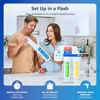 EXPRESS WATER UV Reverse Osmosis Water Filtration System – 11 Stage UV Water Filter with Faucet and Tank – Under Sink Water Filter with Alkaline Filter for added Essential Minerals 100 GDP