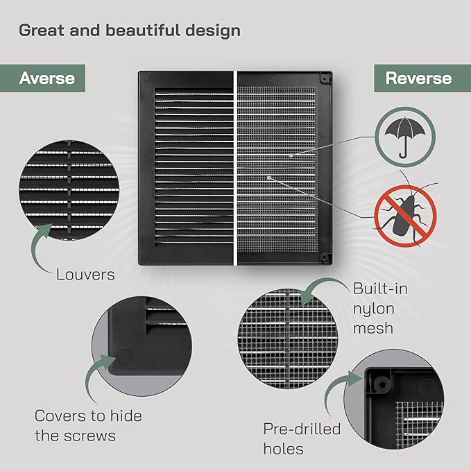 Vent Systems 8" x 8" - Pack of 5 - Black Plastic Soffit Vent Cover - Durable Flat Square Air Vent Grille with Mesh Screen - Weather Resistant Ventilation Grill - Wall & Ceiling, Indoor & Outdoor