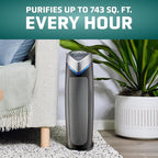GermGuardian Air Purifier for Home with HEPA Pure Filter, for Wildfire Smoke, Pet Dander, Pollen, Odors, Large Rooms Up To 743 Sq. Ft., Removes 99.97% Pollutants, UV-C, 2-Pack, 22", AC48252PK, Gray