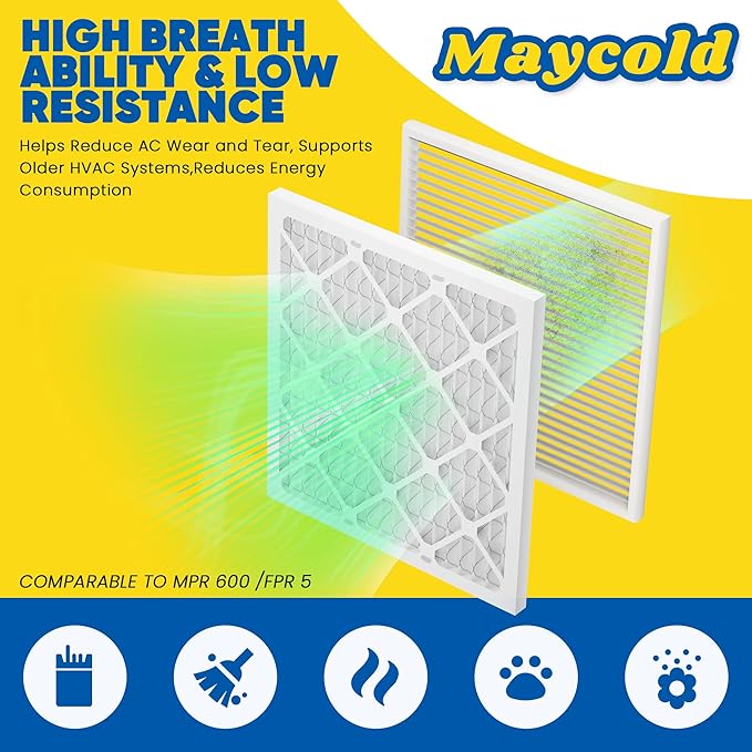 Maycold MERV 8 10x20x1 Furnace Air Filters (6-Pack), Pleated HVAC AC Filters – Actual Size 9.70” x 19.70” x 0.75”, For Residential or Office Use, Individually Wrapped in Plastic