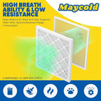 Maycold MERV 8 12x12x1 Furnace Air Filters (6-Pack), Pleated HVAC AC Filters – Actual Size 11.70” x 11.70” x 0.75”, For Residential or Office Use, Individually Wrapped in Plastic
