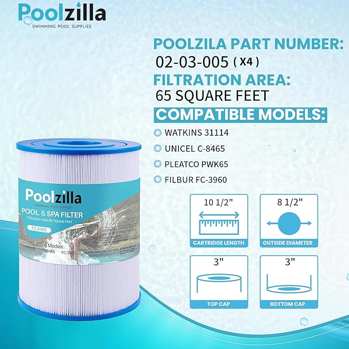 Poolzilla 4-Pack Spa Filter Cartridge Replacement for Watkins 31114, Unicel C-8465, Pleatco PWK65, Filbur FC-3960, 71827, 71828, Tiger River Caspian, Bengal, Sumatran, Caldera 76136 | Spa Filtration