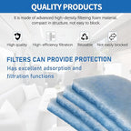 RV Air Filter, RV 6 x 16 inch Replacement for AC Vent MERV-6 for Airflow System of Motorhome, RV Air Filter Accessories