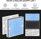 Carmerny HEPA 550 & Activated Carbon MERV-13 Pre-Filter Replacement Set Compatible With AlorAir CleanShield Air Scrubber, 2 HEPA and 5 MERV-13 Pre-Filters