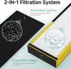 4 Pack FLT5000 Filter C True HEPA Replacement Filter Compatible with AC5000, AC5000E, AC5250PT, AC5300B, AC5350B, CDAP5500 (with 1 LB5000 Replacement Bulb)