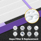4+12 Pack FLT4850PT Hepa Filter B Replacement for G-Guardian AC4825 AC4800 AC4900 AC4850PT AC4300 CDAP4500 and More, 4 Hepa Pet Care Filters & 12 Activated Carbon Pre-Filters, #FLT4825