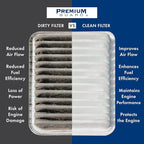 PG Engine Air Filter PA99222 | Fits 2017-2025 Cadillac XT5, 2018-2024 Buick Enclave, 2019-2025 Chevrolet Blazer, 2020-2025 Cadillac XT6, 2024 Chevrolet Traverse Limited, 2018-2023 Traverse