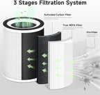 2-Pack Kilo Replacement Filter Compatible with Afloia Purifier Kilo and Kilo PRO, MIRO and MIRO PRO, and MORENTO Purifier Kilo/MR-Kilo, 360°3-Stage Filtration