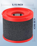 2 Pack 49-90-1900 Wet Dry Vacuum HEPA Filter Replacement Compatible with Milwaukee Cordless M18 Vacuum 0780-20 0880-20 with 4 Foam Sleeve Filters