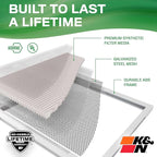 K&N 10X20X1 HVAC Furnace Air Filter, Lasts a Lifetime, Washable, Merv 8, the Last HVAC Filter You Will Ever Buy, Breathe Safely at Home or in the Office, HVC-8-11020