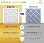 MervKing 20x20x4 Air Filter Actual Size: 19.88" x 19.88" x 4.31" MERV 11 MPR 1000-1200 | MADE IN USA | 1-Pack | Pleated HVAC AC Furnace Replacement