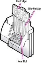 Aqueon Replacement Filter Cartridges Medium - 3 Count (Pack of 1)