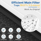 LINNIW TZ-K2 Replacement Filter Compatible with ToLife Air Purifier TZ-K2, 3-in-1 High-Efficiency Activated Carbon and Pre-Filter, TZ-K2-A Replacement Filters, 3 Pack