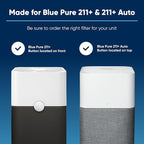 BLUEAIR Blue Pure 211+ Series AllergenBlock Filter, Genuine Replacement, Blueair Allergies, Pet Dander, Pollen, Dust, Blue Pure 211+ Series AllergenBlock Filter Fits Blueair 211+ and 211+ Auto