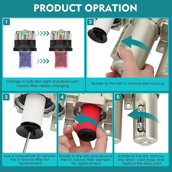 3/4" NPT Industrial Air Dryer for Compressor,4 Stage Air Compressor Water Separator System,Filter Oil Water Separator Dryer for Plasma Cutter and Paint Spray,Auto Drain