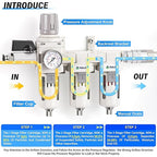TAILONZ PNEUMATIC 0-150PSI 3/8 Inch NPT Grade 3 Stage Air Drying System, Particulate Filter, Air Filter Pressure Regulator Combo Piggyback, Air Tool Compressor Filter with Gauge (Semi-Auto Drainage）