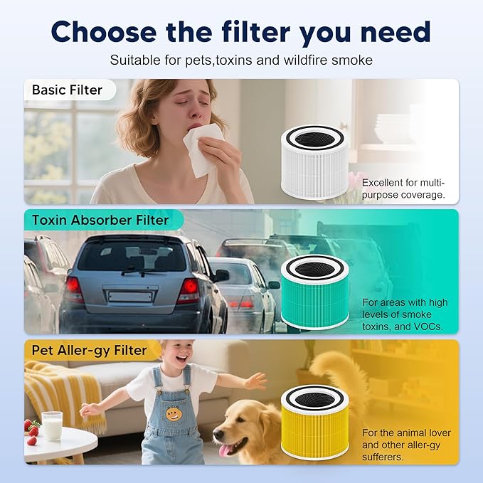 240 Replacement Filter Compatible with Puroair 240 Air Purifier, 3-in-1 True HEPA 14 Filtration with Activated Carbon for 99.97% Air Pollutants, Odor and Smoke, 2 Pack, White