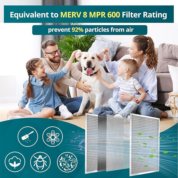 Torjim 16x25x1 MERV8 Washable & Reusable Electrostatic Air Filter - AC/HVAC Furnace Filter, Permanent, Easy Install