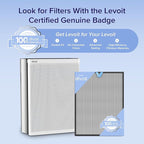 LEVOIT Air Purifiers for Home Large Room with 3-Channel Air Quality Monitor, Washable Pre-Filter, AHAM VERIFIDE, HEPA Sleep Mode for Pet, Allergy, Smoke, Dust, Alexa Control, 2655 Ft², EverestAir-P