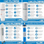 AMI Reverse Osmosis Filter & Membrane Replacement | 1 Year Supply | 50 GPD Membrane with Pre & Post Filter | for 5 Stage Water Filtration Systems