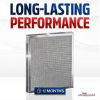 18x18x1 Electrostatic Air Filter, MERV 8, Washable, Reusable Furnace AC/HVAC Filter, Energy Saving, Easy to Clean, Long-Lasting by LifeSupplyUSA