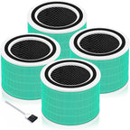 Funmit Core 200S Replacement Filter for LEVOIT Core 200S Smart WiFi Air Purifier, 3-in-1 H13 True HEPA Filter Replacement and High-Efficiency Activated Carbon, Part#Core 200S-RF, 4 Pack