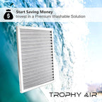 14x24x1 | Trophy Air | Merv 8 | Washable Furnace Filter | Lifetime HVAC & Furnace Air Filter | Washable Electrostatic | High Dust Holding Capacity | Premium Quality Aluminum