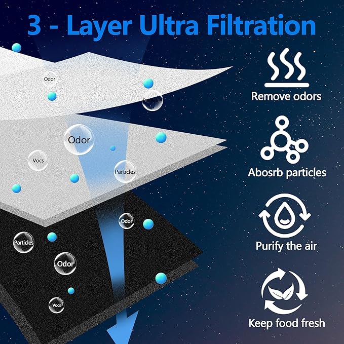 LT120F Refrigerator Air Filter Replacement for LG LT120F Kenmore Elite 46-9918 469918 9918 Replaces ADQ73214402 ADQ73214403 ADQ73214404-6 Pack