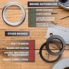 15 Pcs Oil Drain Plug Gasket - 14mm Aluminum Crush WasherOil Drain Plug - Replacement for Audi/Volkswagen Oil Crush Washer OEM PN N0138157 by AUTOMAJOR