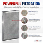 16x20x1 Electrostatic Air Filter, MERV 8, Washable, Reusable Furnace AC/HVAC Filter, Energy Saving, Easy to Clean, Long-Lasting by LifeSupplyUSA